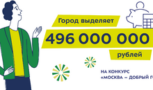Проекты для людей с инвалидностью получат финансовую поддержку в размере 496 млн рублей