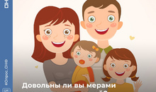 Вас устраивают меры социальной поддержки?